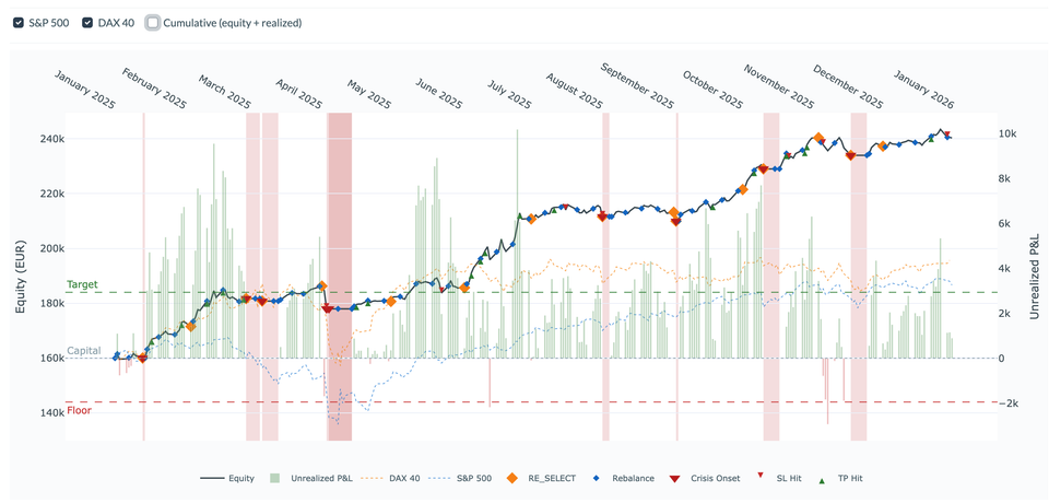 What is a Factor? Decoding the Hidden Forces in Your Portfolio